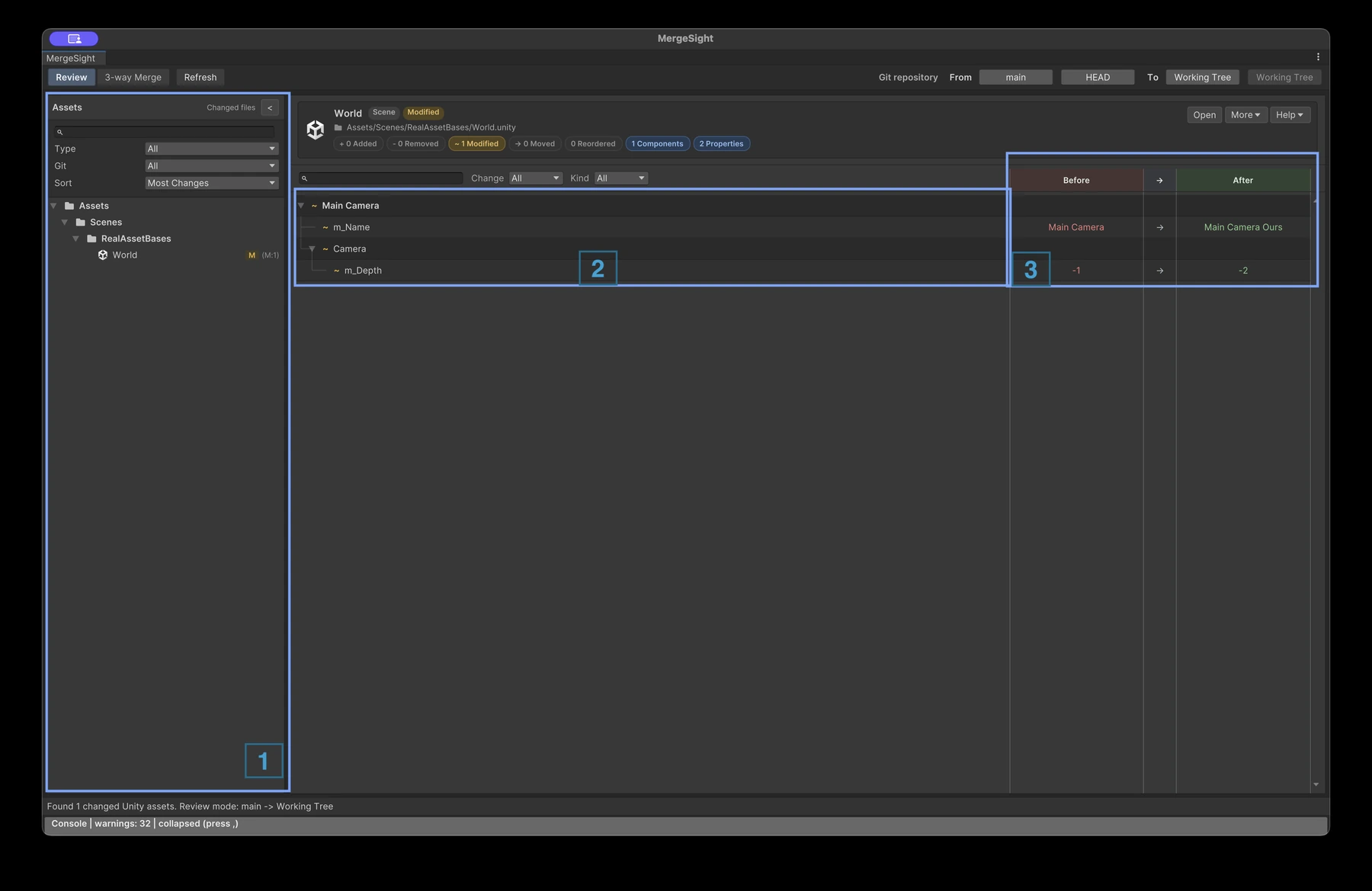 Semantic Unity change with highlighted asset, hierarchy, and Before and After columns